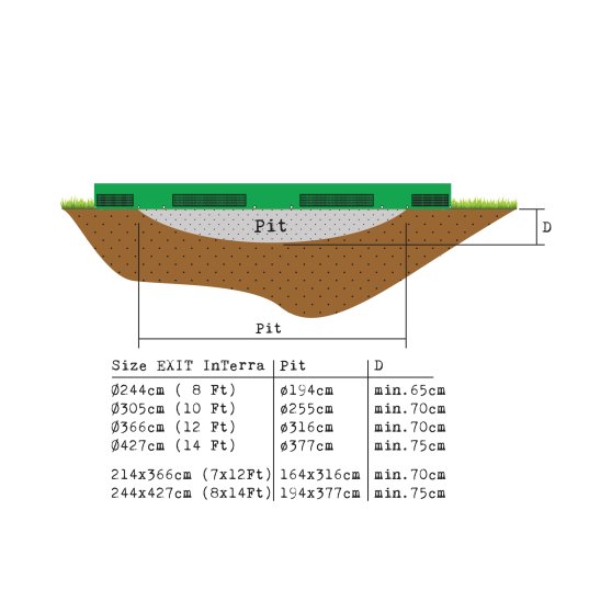 10.28.10.02-exit-interra-inground-trampolin-o305cm-mit-sicherheistnetz-grun-1